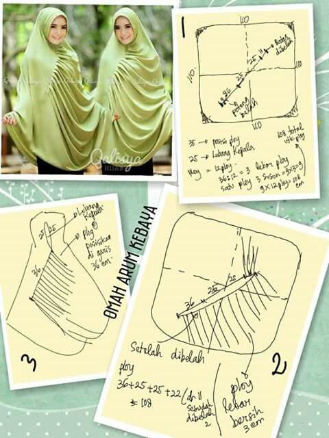 Detail Gambar Pola Kerudung Bergo Nomer 46