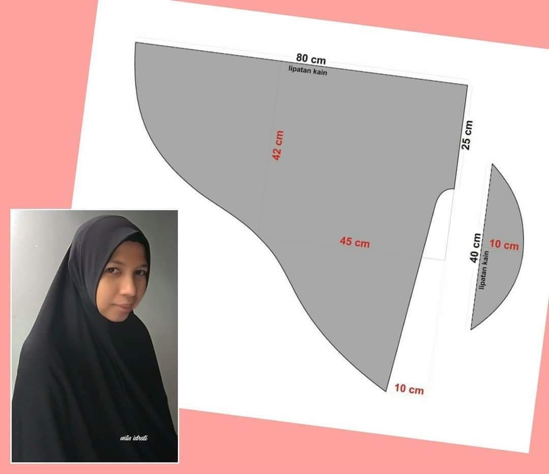 Detail Gambar Pola Kerudung Bergo Nomer 6