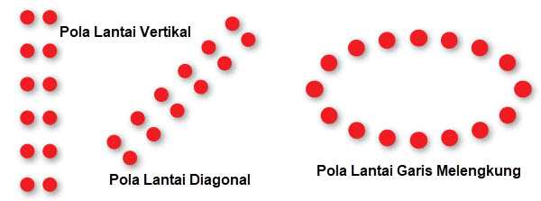 Detail Gambar Pola Lantai Diagonal Nomer 54