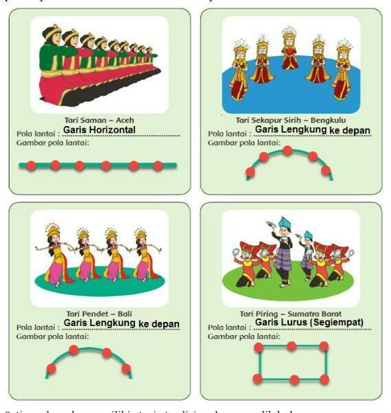 Detail Gambar Pola Lantai Garis Lurus Nomer 2