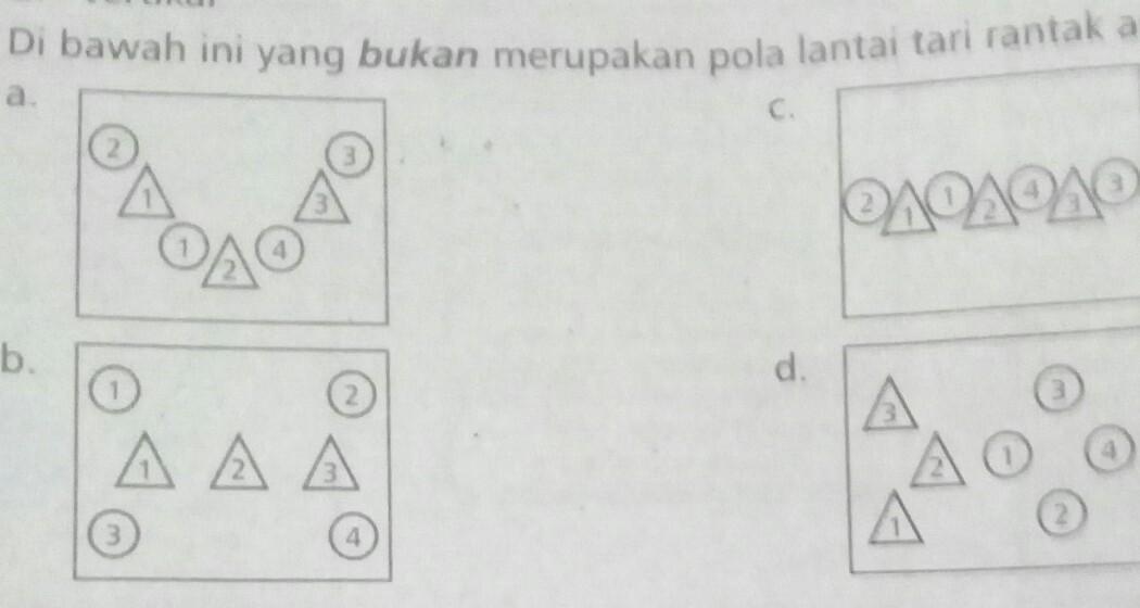 Detail Gambar Pola Lantai Tari Nomer 49