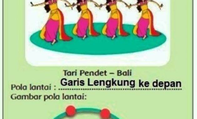 Detail Gambar Pola Lantai Tari Pendet Bali Nomer 23