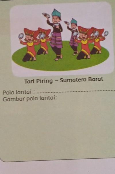 Detail Gambar Pola Lantai Tari Piring Nomer 30