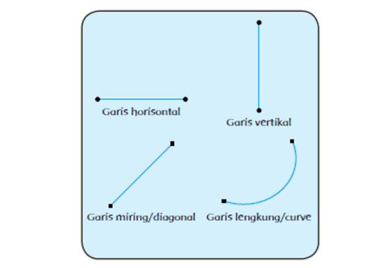 Detail Gambar Pola Lantai Vertikal Nomer 30