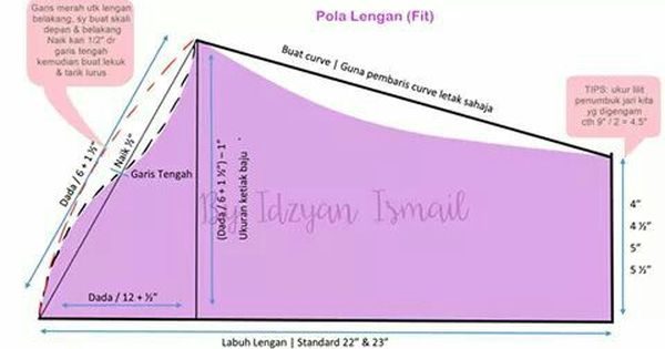 Detail Gambar Pola Lengan Nomer 14