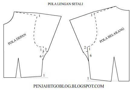 Detail Gambar Pola Lengan Nomer 49