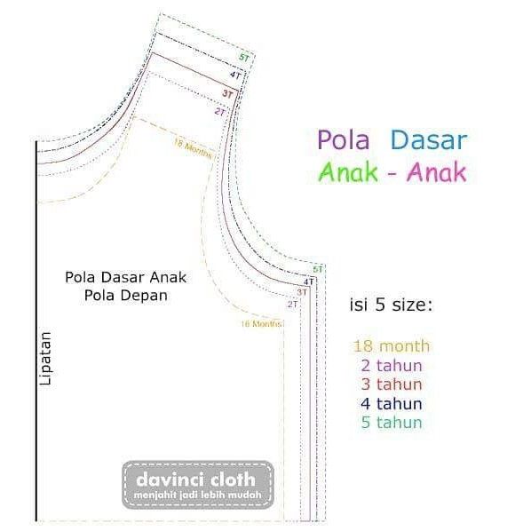 Detail Gambar Pola Menjahit Baju Nomer 37