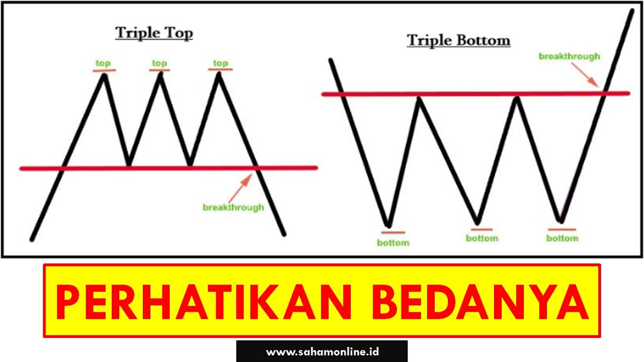 Detail Gambar Pola Pattern Nomer 26