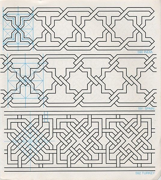 Gambar Pola Pattern Design Pattern - KibrisPDR