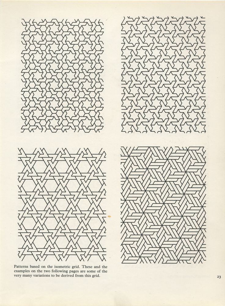 Detail Gambar Pola Pattern Design Pattern Nomer 35