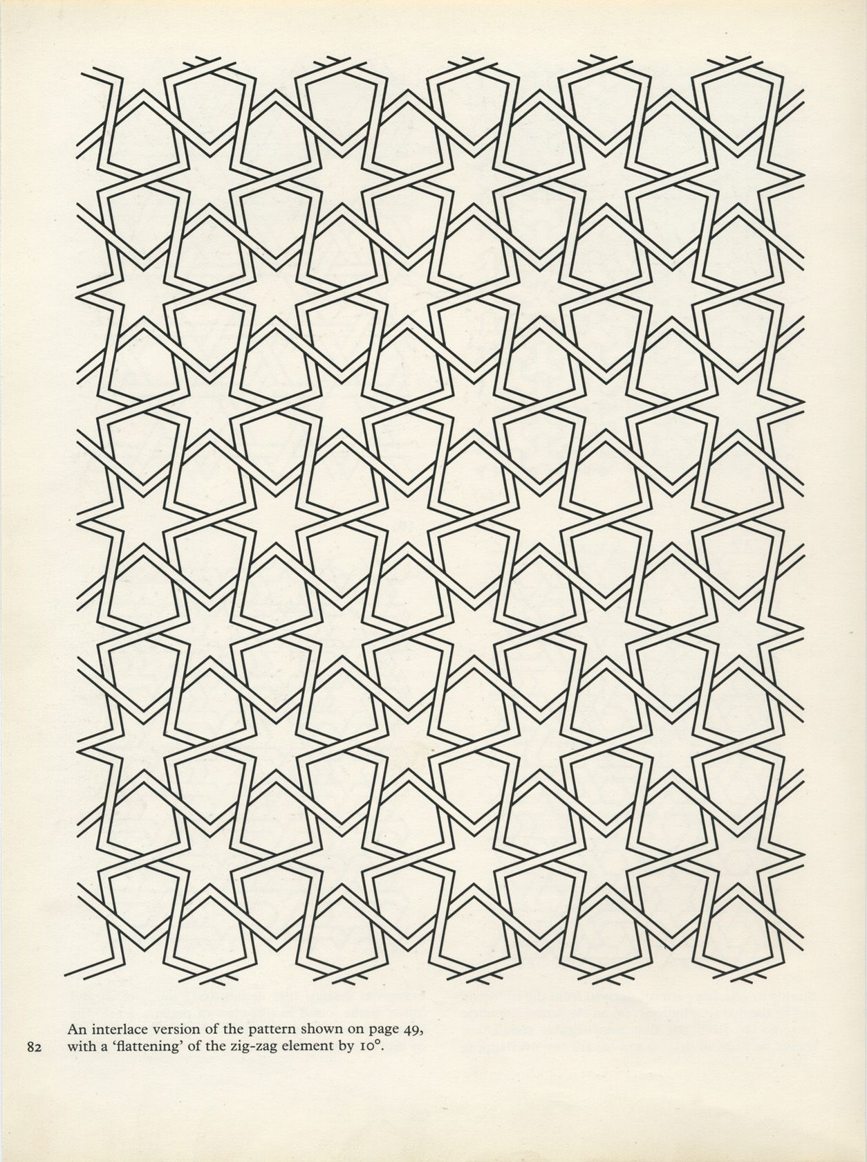 Detail Gambar Pola Pattern Design Pattern Nomer 5