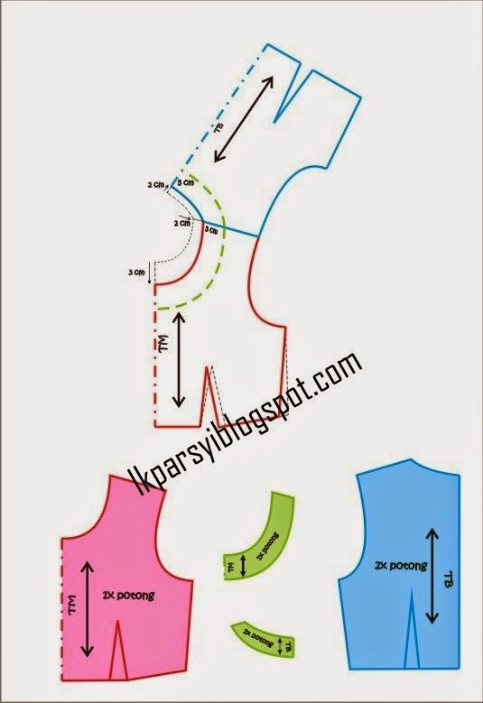 Detail Gambar Pola Pattern Pattern Segi Lima Nomer 4