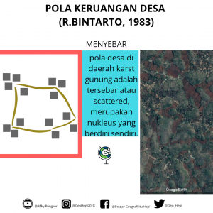 Detail Gambar Pola Pemukiman Desa Nomer 10