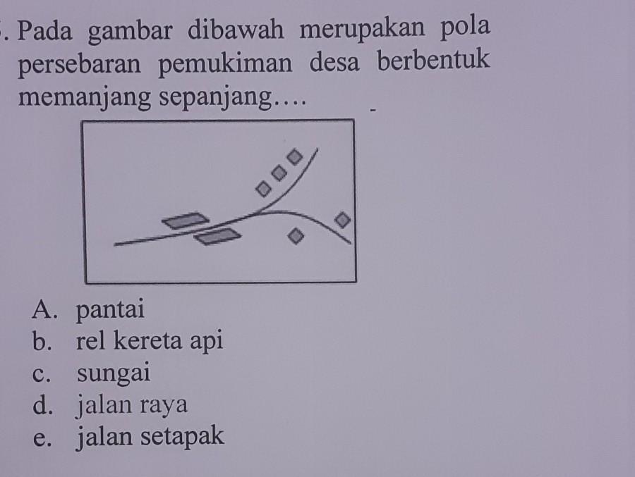 Detail Gambar Pola Pemukiman Desa Nomer 22