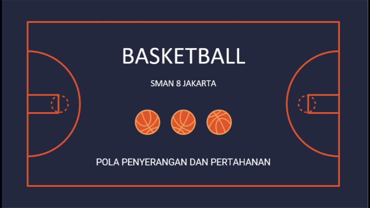 Detail Gambar Pola Pertahanan Bola Basket Nomer 32