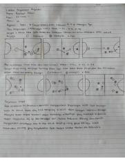 Detail Gambar Pola Pertahanan Bola Basket Nomer 44
