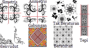 Detail Gambar Pola Ragam Hias Nomer 10