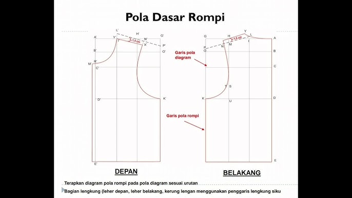 Detail Gambar Pola Rompi Nomer 6