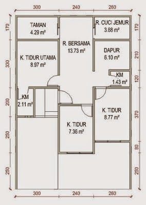 Detail Gambar Pola Rumah Nomer 7