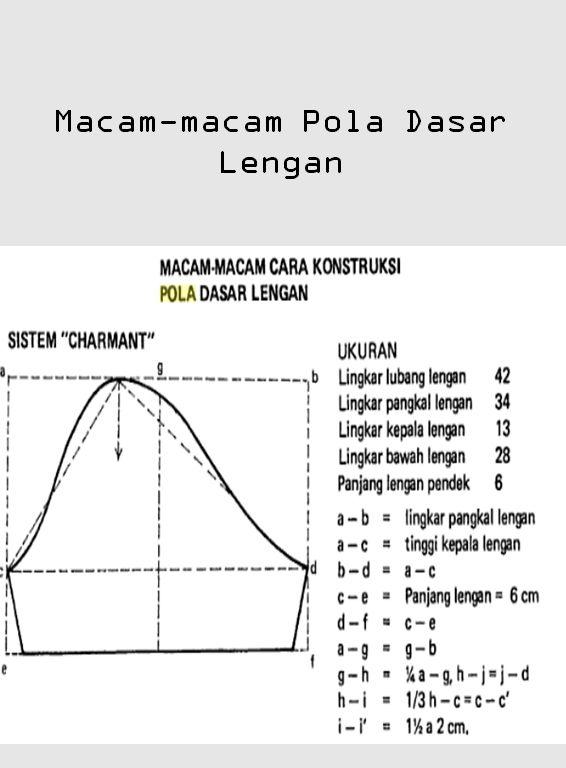 Detail Gambar Pola Sistem Charmant Nomer 8