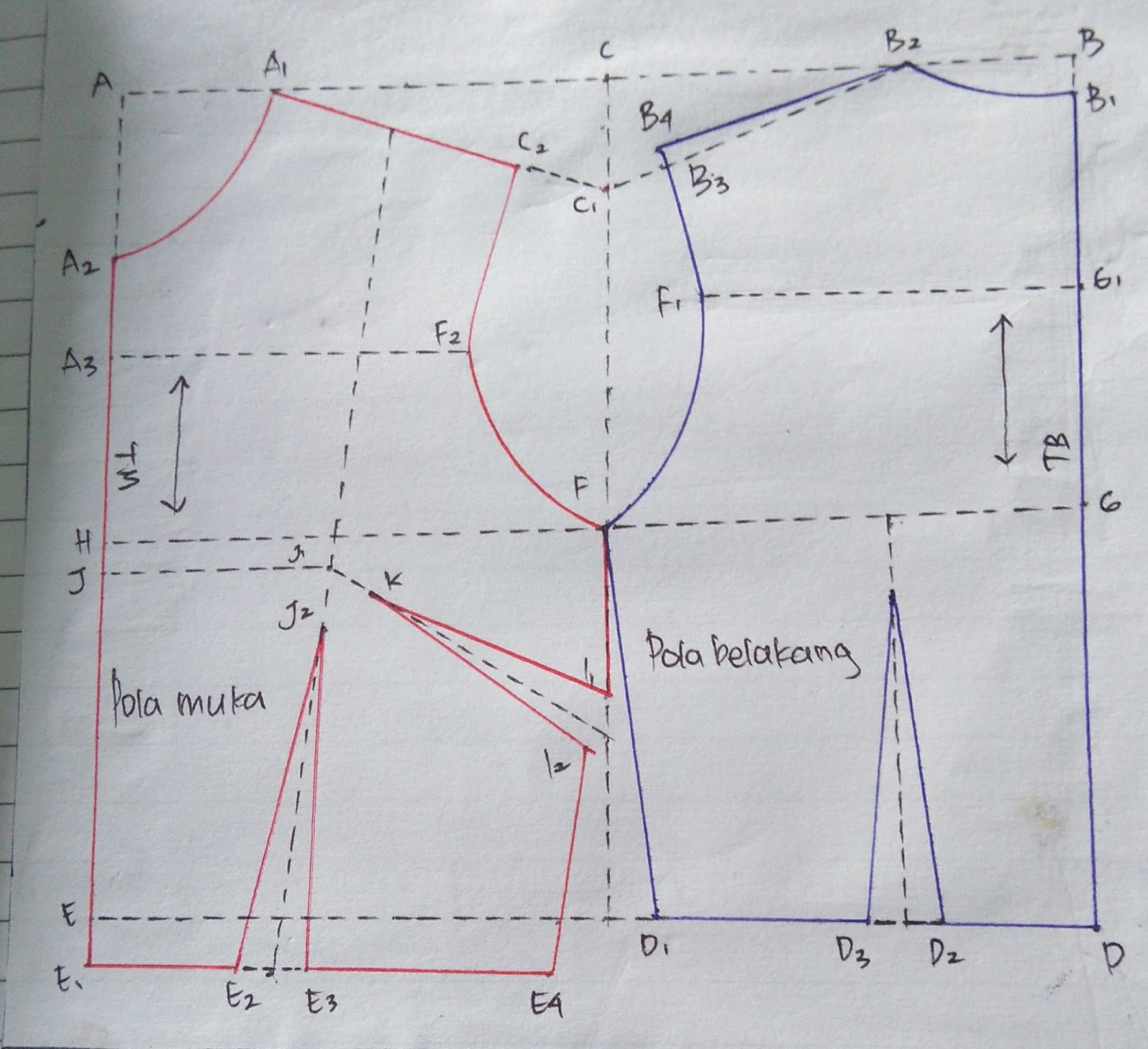 Detail Gambar Pola Sistem Charmant Nomer 14