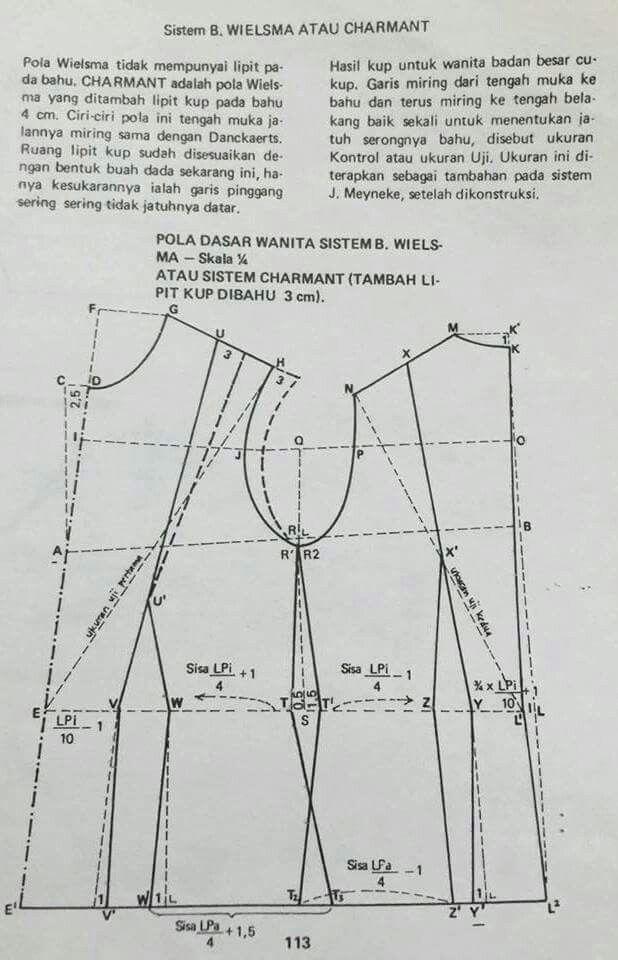 Detail Gambar Pola Sistem Charmant Nomer 3