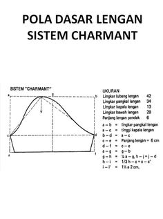 Detail Gambar Pola Sistem Charmant Nomer 17