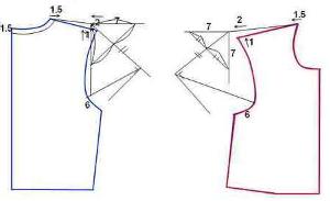 Detail Gambar Pola Sistem Charmant Nomer 20