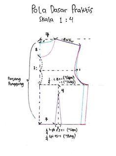 Detail Gambar Pola Sistem Charmant Nomer 23