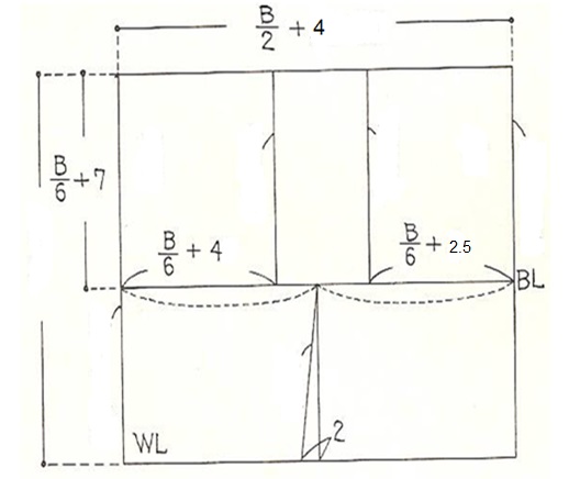 Detail Gambar Pola Sistem Charmant Nomer 31