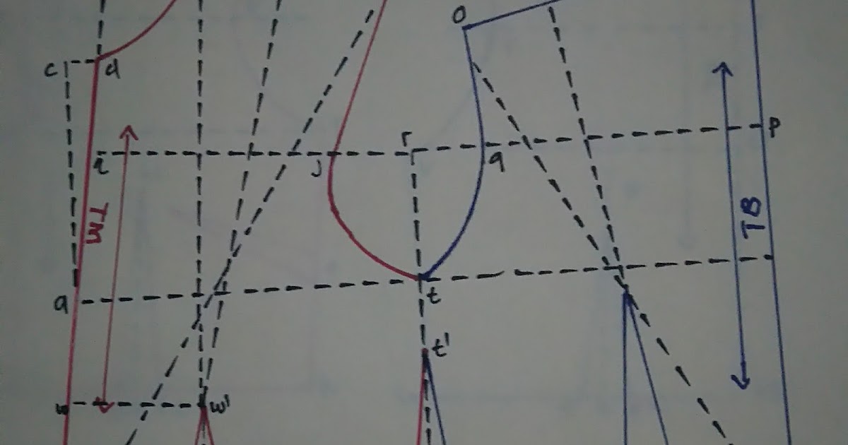 Detail Gambar Pola Sistem Charmant Nomer 5
