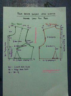 Detail Gambar Pola Sistem Charmant Nomer 6