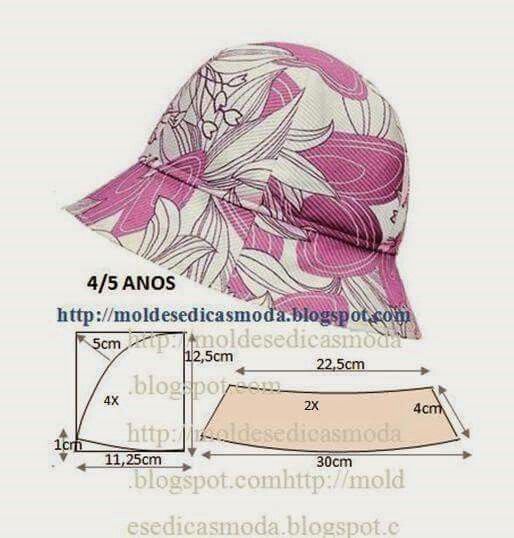 Detail Gambar Pola Topi Nomer 10