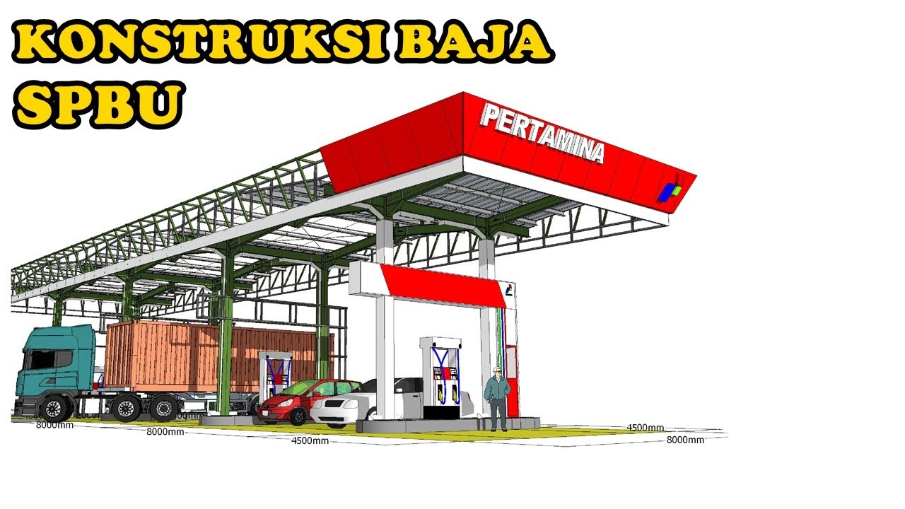 Detail Gambar Pom Bensin Pertamina Nomer 52