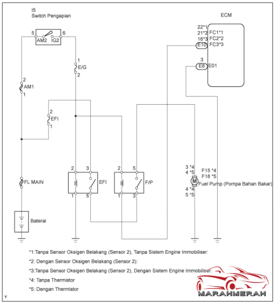 Detail Gambar Pompa Bahan Bakar Nomer 53