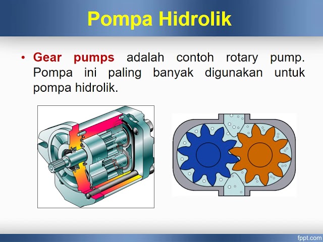 Detail Gambar Pompa Hidrolik Nomer 14