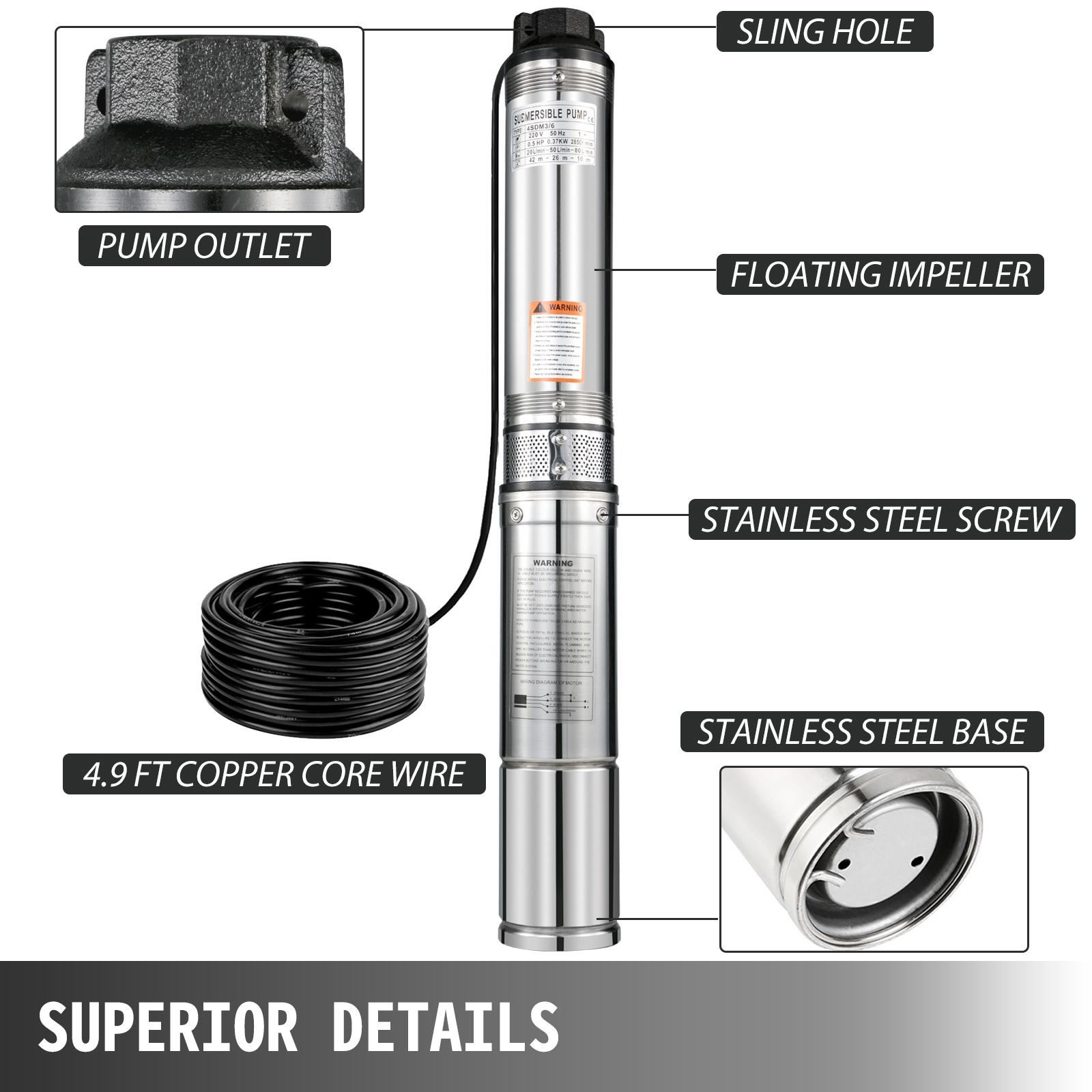 Detail Gambar Pompa Submersible Diameter 12 Inchi Nomer 15