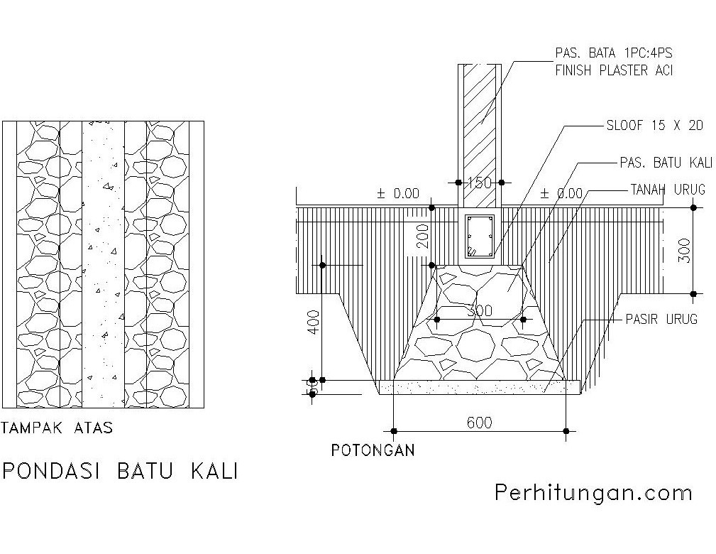 Detail Gambar Pondasi Batu Kali Nomer 11