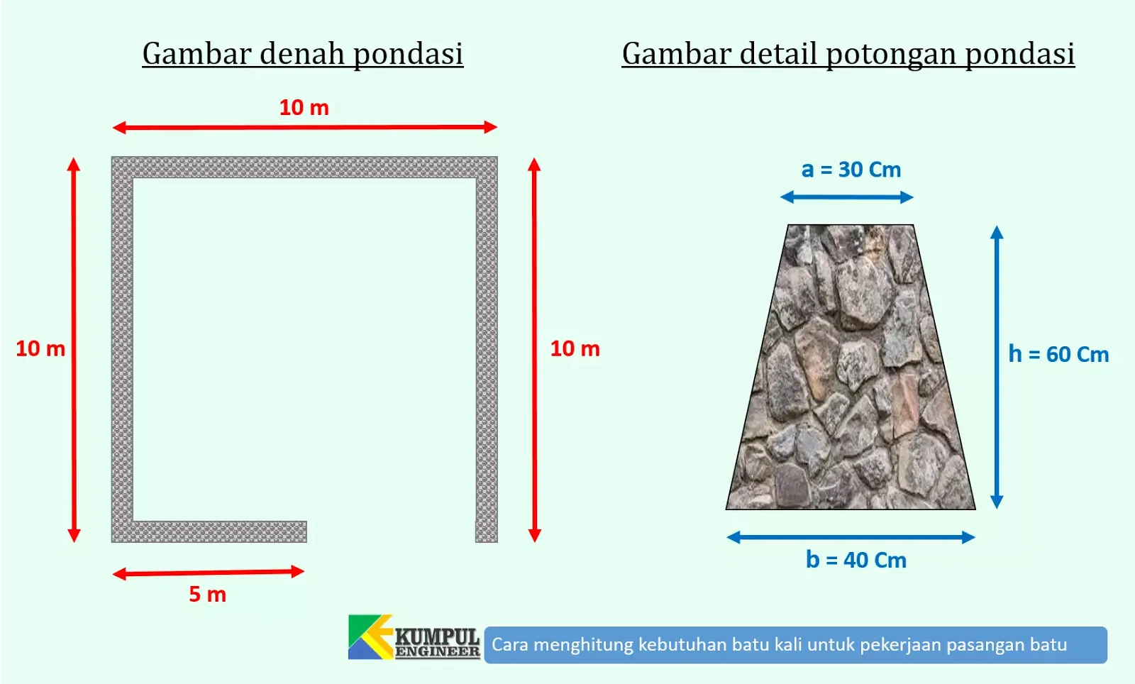 Detail Gambar Pondasi Batu Kali Nomer 29