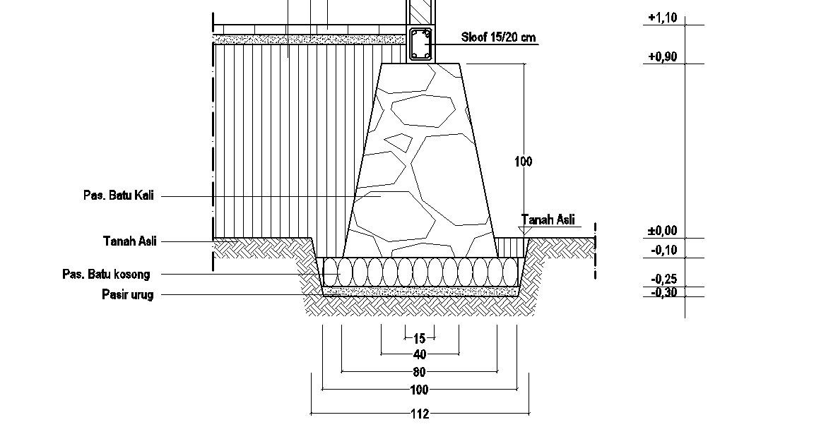 Detail Gambar Pondasi Batu Kali Nomer 6