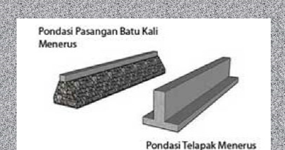 Detail Gambar Pondasi Menerus Nomer 8