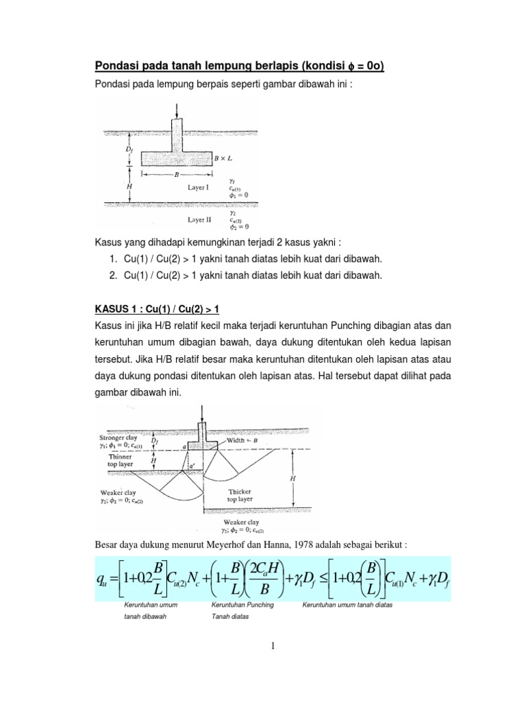 Detail Gambar Pondasi Pada Tanah Lempung Nomer 17