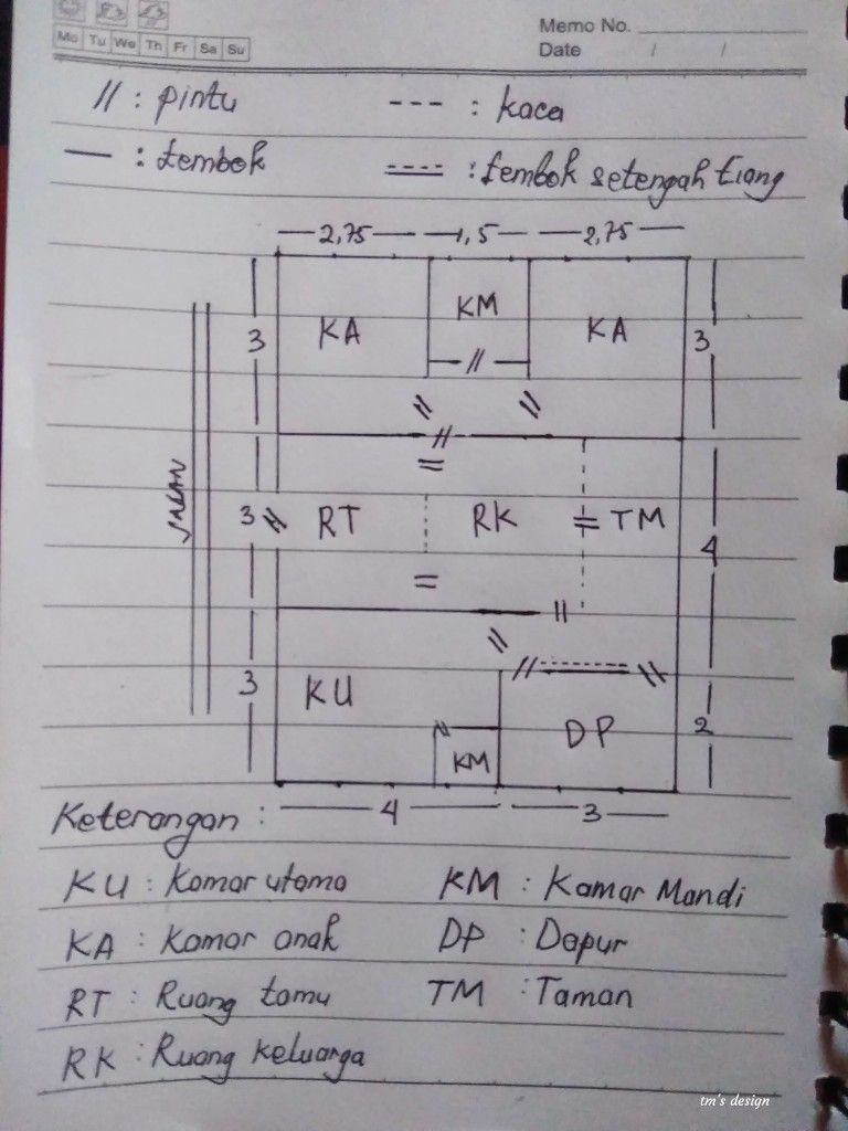 Detail Gambar Pondasi Rumah 7x9 3 Kamar Koleksi Nomer 9