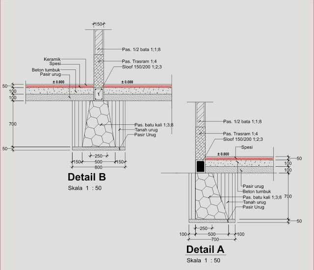 Detail Gambar Pondasi Rumah Sederhana Nomer 28