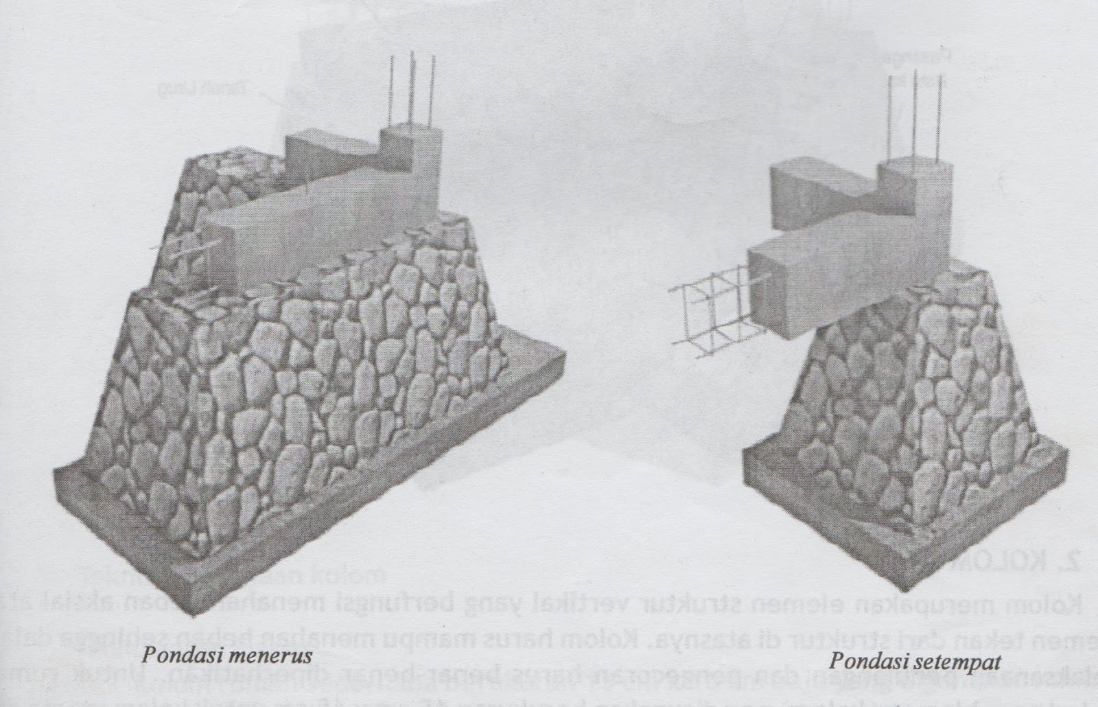 Detail Gambar Pondasi Rumah Tahan Gempa Nomer 33