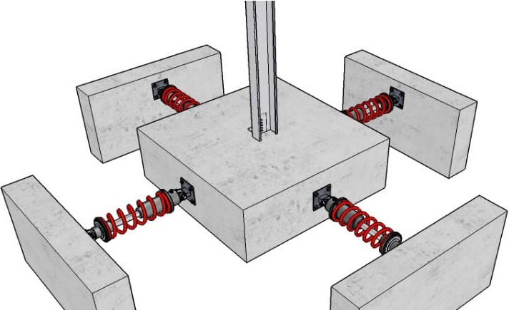 Detail Gambar Pondasi Rumah Tahan Gempa Nomer 34