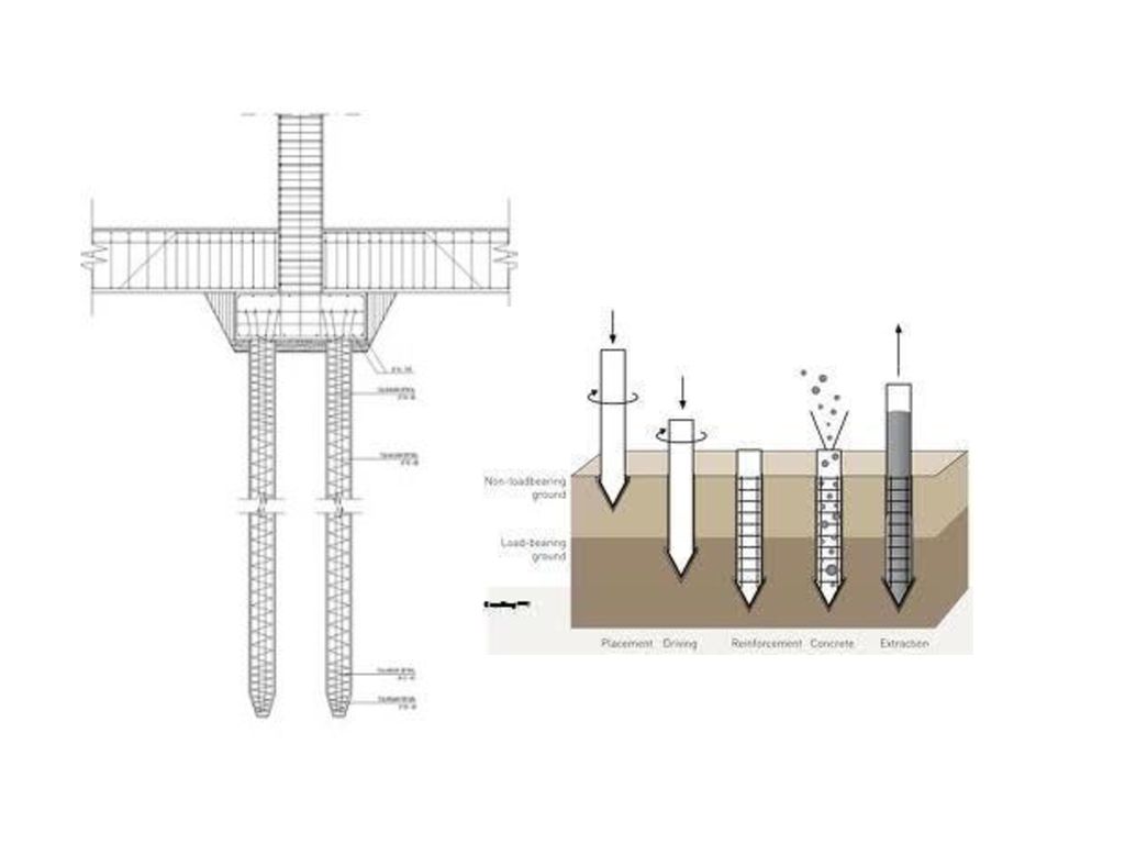 Detail Gambar Pondasi Strauss Pile Nomer 28