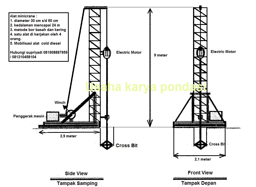 Detail Gambar Pondasi Strauss Pile Nomer 7