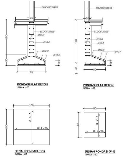 Detail Gambar Pondasi Tapak Nomer 16