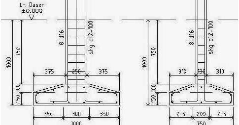 Detail Gambar Pondasi Tapak Nomer 19